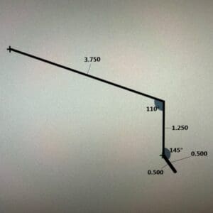 Edge Profiles